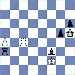 Jimenez - Postnikov (chess.com INT, 2022)