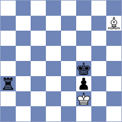 Sydoryka - Bahmani (chess.com INT, 2025)