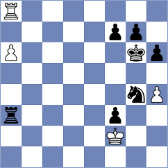 Savitha Shri - Urh (Chess.com INT, 2021)
