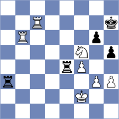 Botez - Newell (Lubbock, 2009)