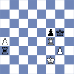 Magnuson - Mizzi (chess.com INT, 2025)