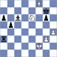 Fabry - Malecek (Tatranske Zruby, 2005)