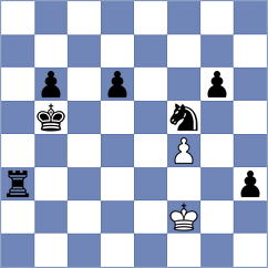 Fernandez Bustamante - Cardozo (chess.com INT, 2025)