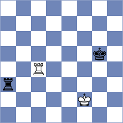 Shandrygin - Keleberda (chess.com INT, 2025)