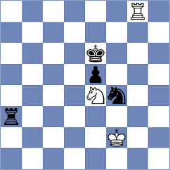 Yilmaz - Grischuk (chess.com INT, 2025)