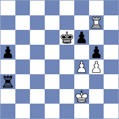 Keymer - Wojtaszek (Budva MNE, 2023)