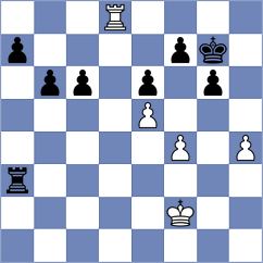 Khairullin - Faizrakhmanov (Kazan, 2011)