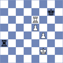 Dehtiarov - Gibala (chess.com INT, 2025)