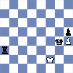 Ishvi - Germanovs (chess.com INT, 2025)