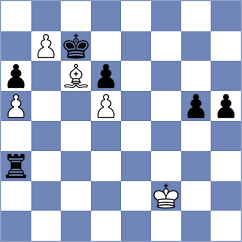 Smieszek - Klymchuk (chess.com INT, 2025)