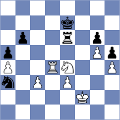 Zvjaginsev - Gagunashvili (Mallorca, 2004)