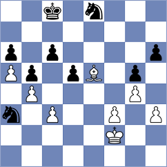 Majer - Spichkin (chess.com INT, 2024)