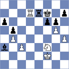 Vokhidov - Ahmadzada (chess.com INT, 2023)