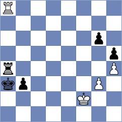Southcott-Moyers - Wiratunga (Nakhchivan AZE, 2022)