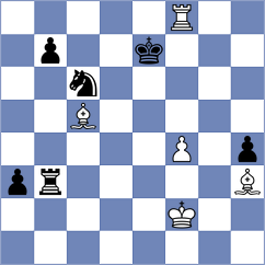 Shankland - Freitag (chess.com INT, 2023)