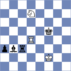Shafer - Checa (chess.com INT, 2025)