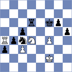 Pridorozhni - Dubov (Chess.com INT, 2021)