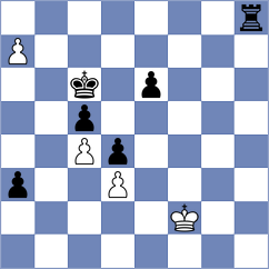 Lopez del Alamo - Ginzburg (chess.com INT, 2023)