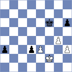 Nefedov - Kovalev (Chess.com INT, 2021)