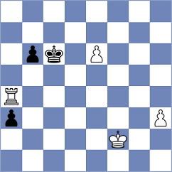 Diachek - Kubicka (chess.com INT, 2024)