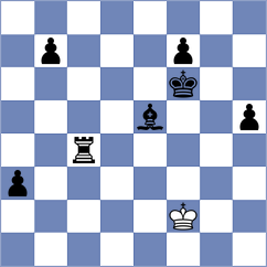 Renji - Trisha (Chess.com INT, 2021)