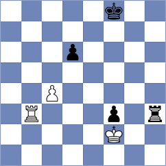 Timmel - Martinez (ICC INT, 2012)