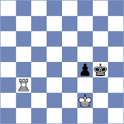 Buscar - Kovalevsky (chess.com INT, 2023)