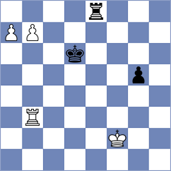 Klys - Moldagali (chess.com INT, 2025)