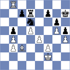 Rangel - Marcolino (chess.com INT, 2022)