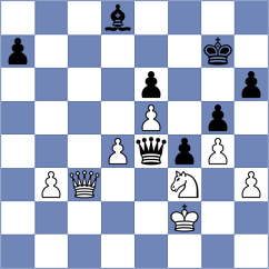Schyberg - Rasmussen (Copenhagen, 1999)