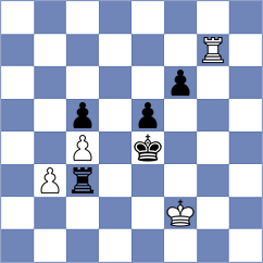 Replay - Golubka (Chess.com INT, 2020)