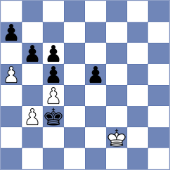 Skliarov - Logachiov (chess.com INT, 2025)