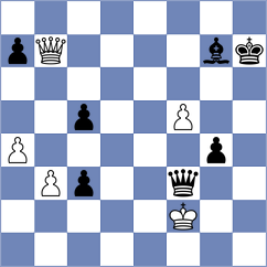 Papp - Golubovskis (Budapest HUN, 2025)