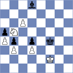 Arencibia - Martinez (chess.com INT, 2021)