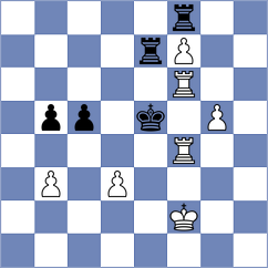 Wilms - Werneke (Germany, 2000)