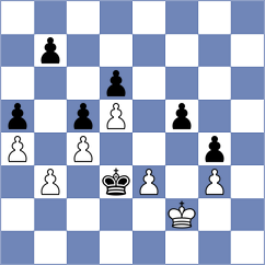 Tsaruk - Rasulov (chess.com INT, 2025)