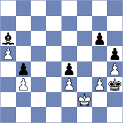 Yevchenko - Mizzi (chess.com INT, 2025)