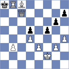 Flynn - Magallanes (chess.com INT, 2022)