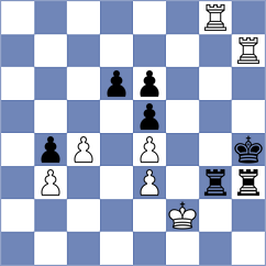 Sanchez Alvares - Lakshmi (chess.com INT, 2022)