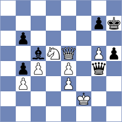 Sanchez Ibern - Sava (chess.com INT, 2025)