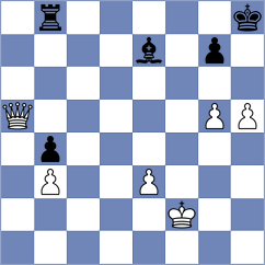 Vidit - Tang (chess.com INT, 2024)