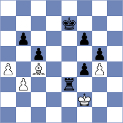 Lampman - Gauri (chess.com INT, 2024)