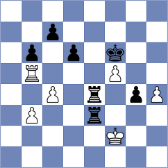 Ladan - Gagic (chess.com INT, 2024)