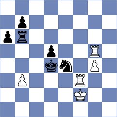 Shandrygin - Klukin (chess.com INT, 2025)