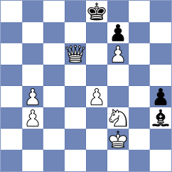 Bardyk - Ternault (chess.com INT, 2024)