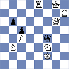 Grandelius - Firouzja (chess.com INT, 2025)
