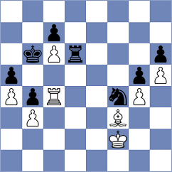 Serdjukov - Filippov (Voronezh, 2008)
