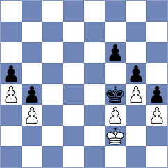 Kaidanov - Shimanov (chess.com INT, 2022)