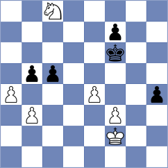 Ozalp - Muromtsev (chess.com INT, 2025)