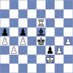 Shaw - Anbukumar (Sunningdale, 2014)